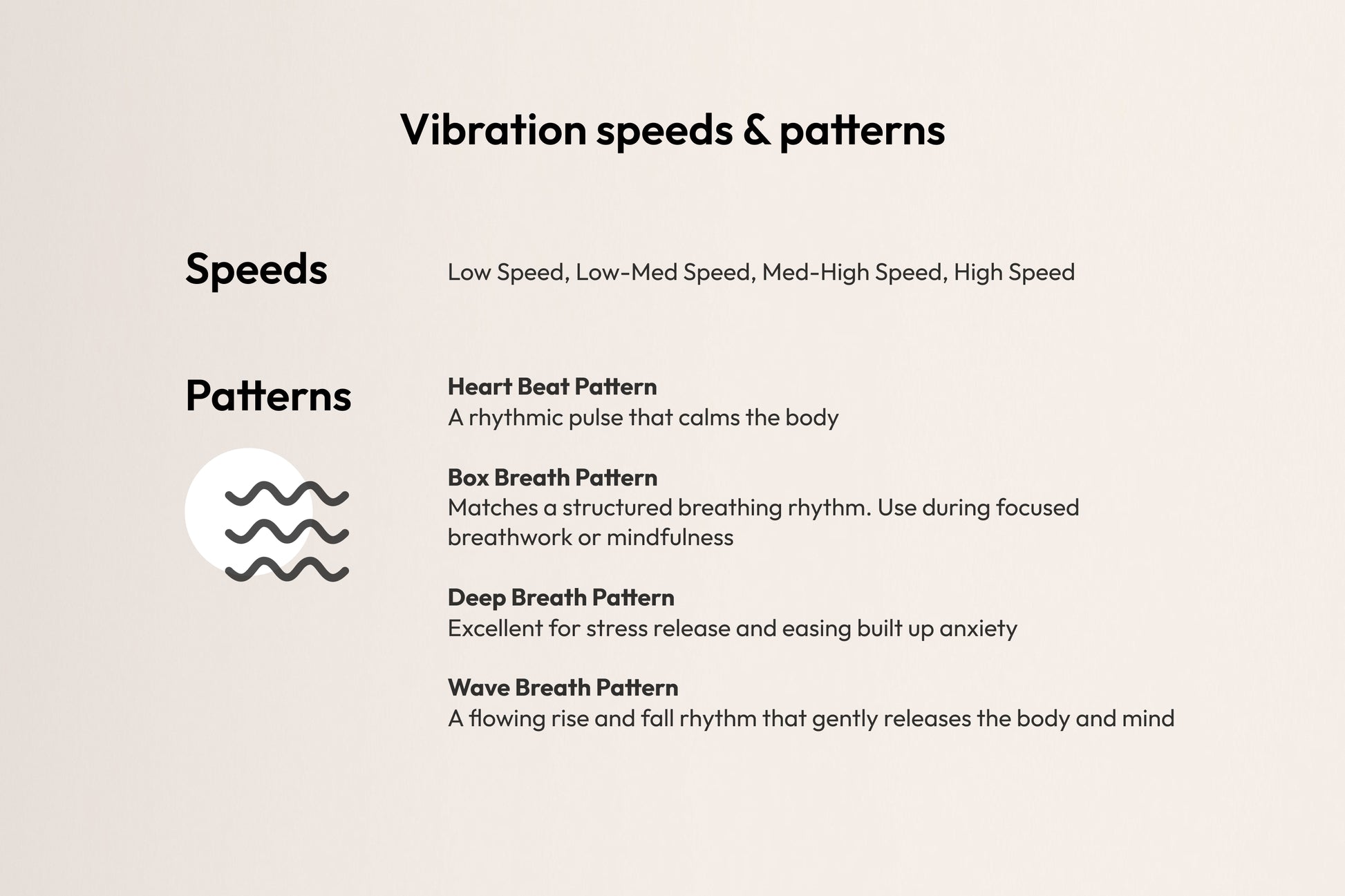 AYA POINT massager vibration speeds and patterns