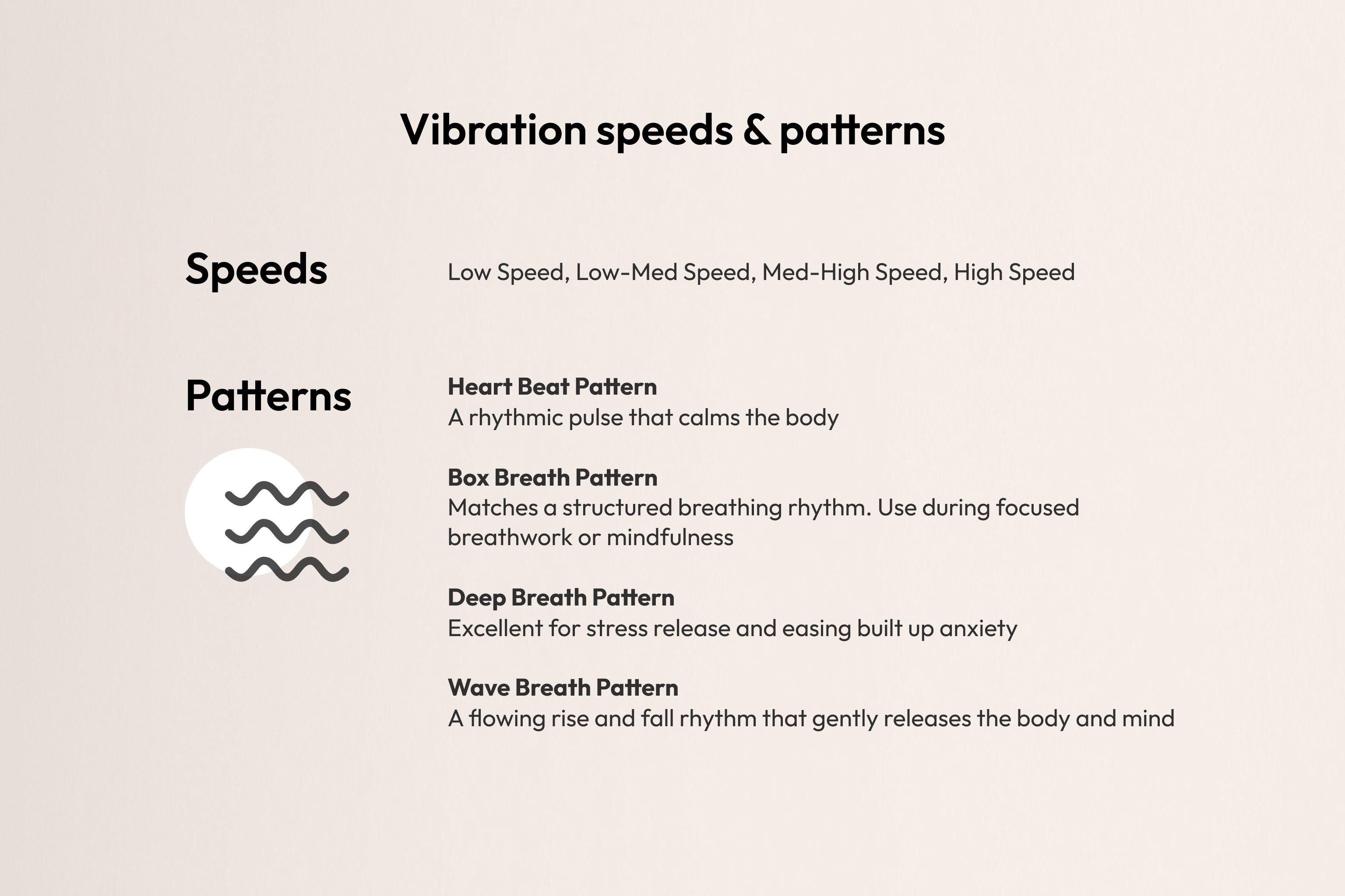 AYA POINT massager vibration speeds and patterns
